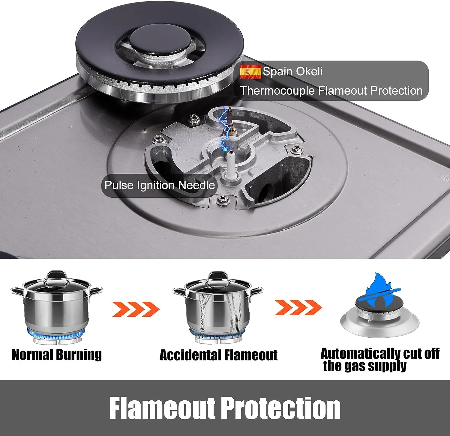 12 in. 2 Burners Recessed Gas Cooktop in Stainless Steel with 2 Power Burners