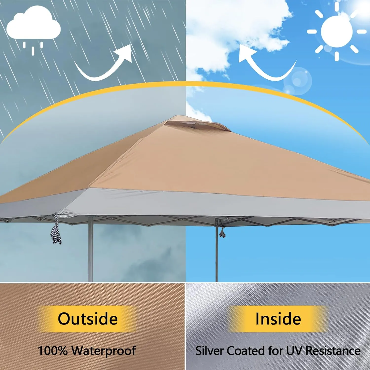 13x13 Canopy Replacement Top with Air Vent Fit for Coleman Oasis 1606532 2156426 2156428, 300D Oxford Waterproof Silver Coated Pop Up Canopy Tent Cover for Outdoor (Replacement Top Only)