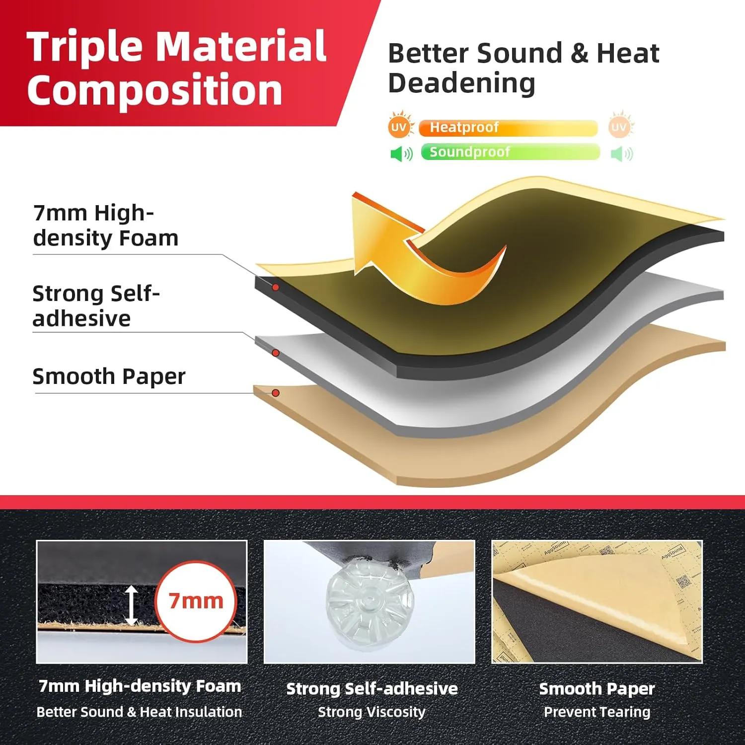 1/4inch Thickened Sound Deadener for Multiple Use,High Density Foam with Adhesive,for Car, Boat, RV Shield Insulation Dampening Mat,18sqft