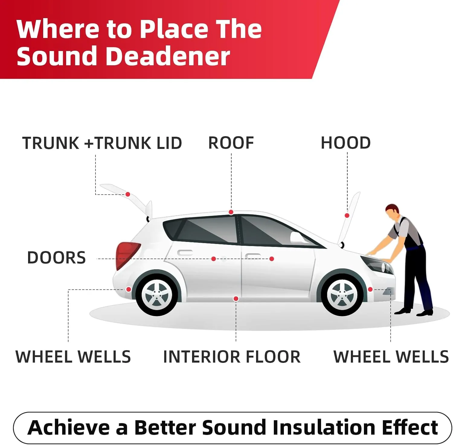 1/4inch Thickened Sound Deadener for Multiple Use,High Density Foam with Adhesive,for Car, Boat, RV Shield Insulation Dampening Mat,18sqft