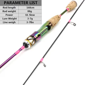1.68m Colorful Solid Tip Trout Lure Fishing Rod UL Power Ultralight 3-7g Carbon Spinning/Casting Rod Probale Fishing Pole DKEKE (Color : White)