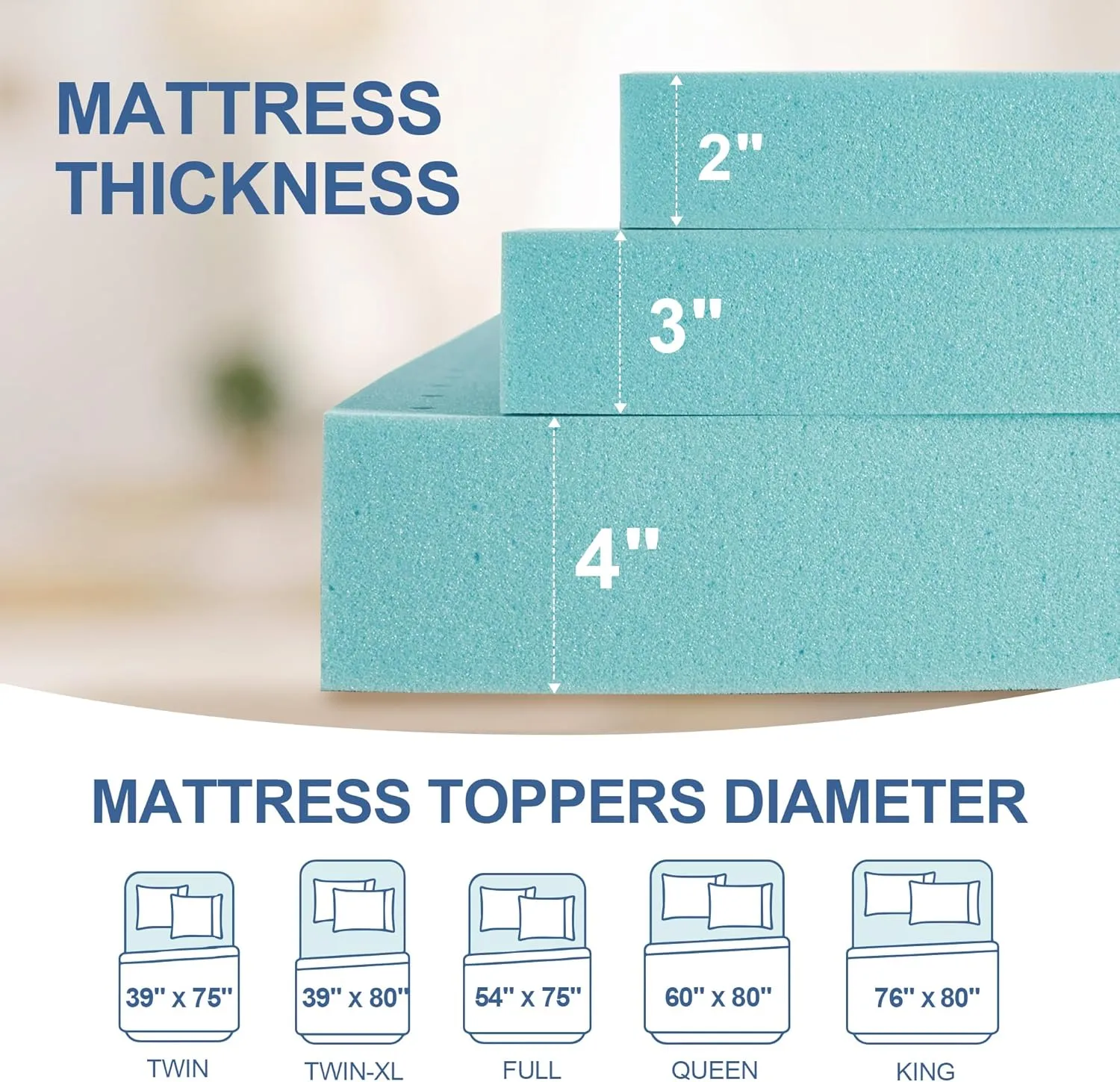 2 Inch Memory Foam Mattress Topper Twin, Mattress Pad Gel Infused Foam Bed Topper, Ventilated Soft Blue,Twin Size