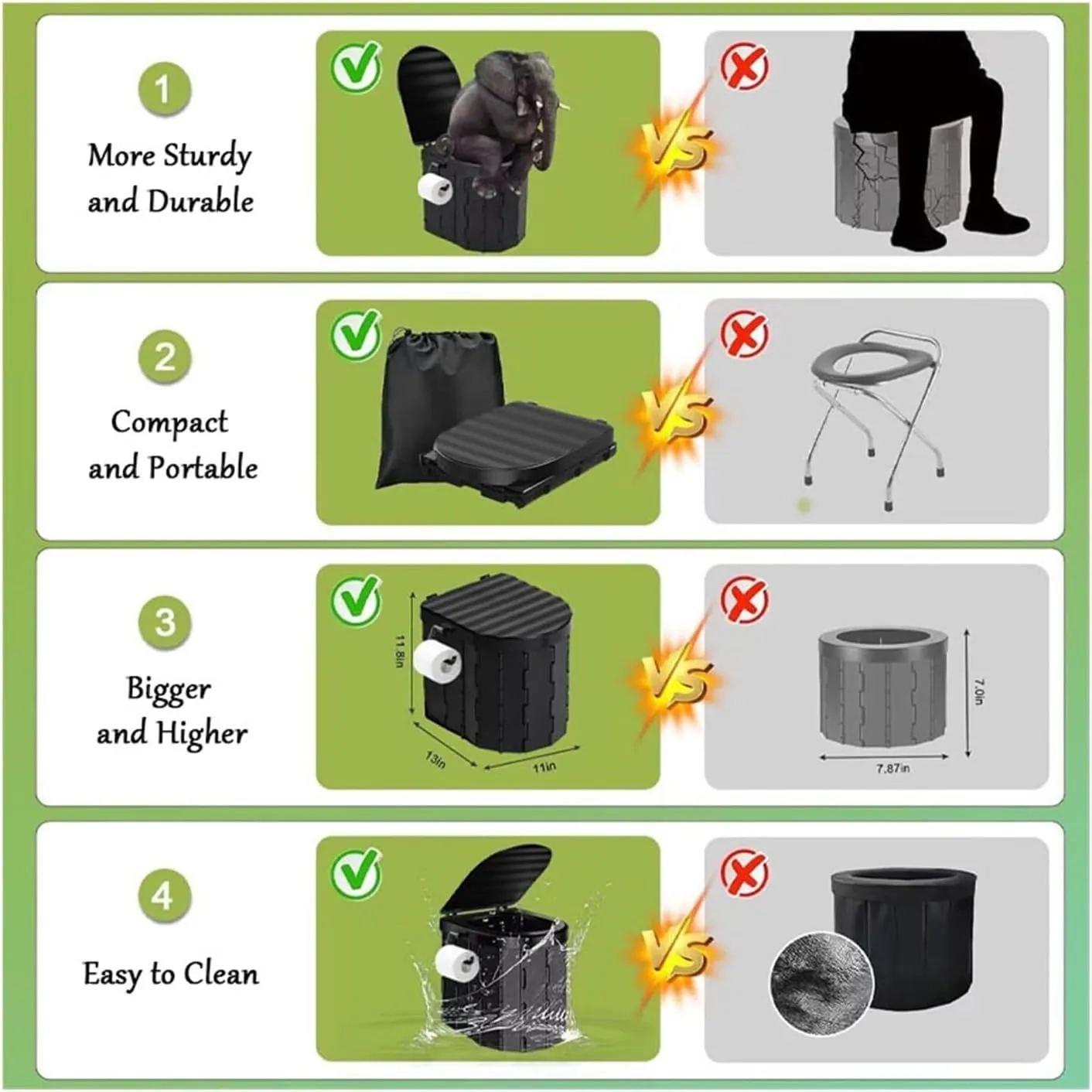 2in1 Foldable Travel Toilet with Weatherproof Tent, Compact Mobile Bathroom Solution for Camping and Road Travel(Black,B)