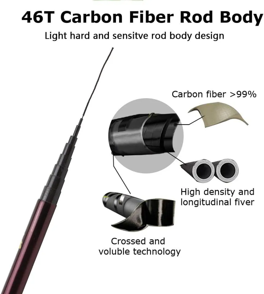 3.6m-7.2m Carbon Fiber Stream Hand Pole Carp Feeder Telescopic Fishing Rod Fishing Tackle