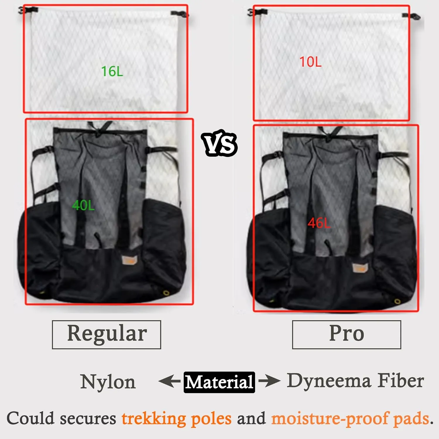 3F UL GEAR 56L Internal Frame Hiking Backpack, Lightweight Breathable Pack-Fix Trekking Poles & Moisture-proof Pads for Backpacking (White-Pro)