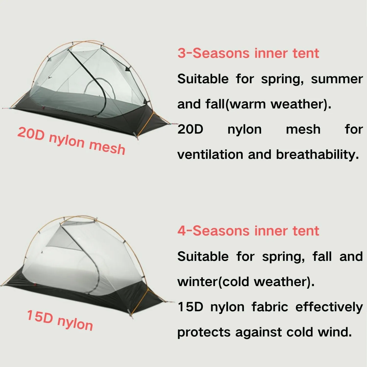 3F UL Gear Waterproof 1/2Person Camping Tent, Windproof Outdoor 3/4Seasons Tent, Portable Camping & Hiking Tent Shelter for Backpacking