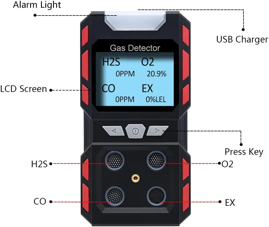 4 Gas Detector for H2S, O2, CO and EX Portable Visual Gas Monitor with Sound Light Vibration LCD Display, Rechargeable Multi Gas Detector Meter