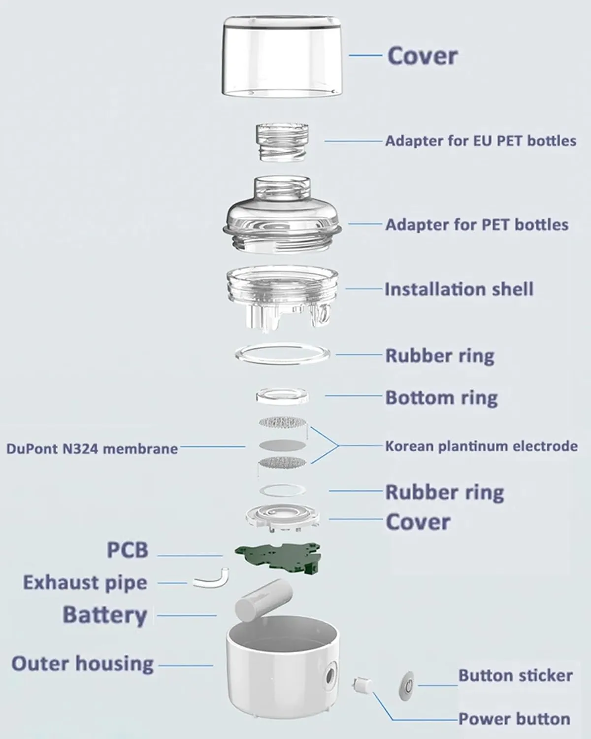 400ml Sports Water Bottle, H2 Molecular Hydrogen Water Bottle, with Portable Inhaler Adapter and Self-Cleaning Mode, for Outdoor Sports Fitness