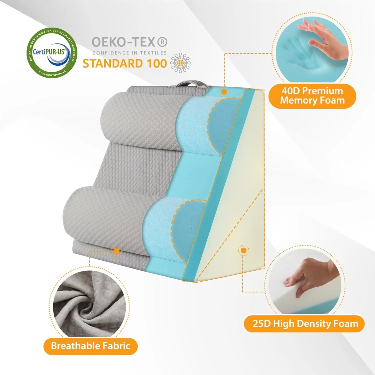 4PCS Wedge Pillow Set for After Surgery, Wedge Pillow Headboard, Adjustable 9&12 Inch Bed Pillow Wedge for Sleeping, Acid Reflux, Orthopedic Pillow Wedge for Back Pain Relief, Gerd, Grey