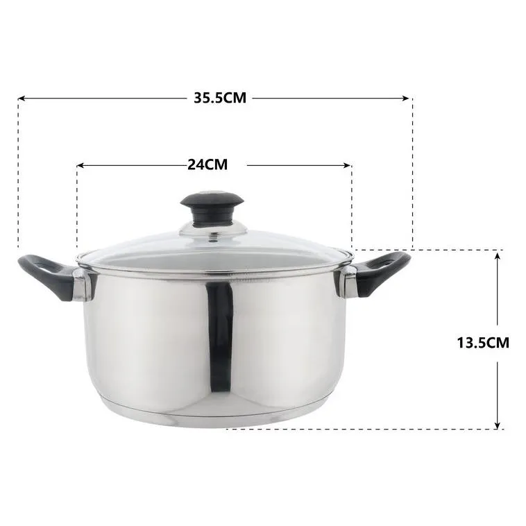 7-Piece Non-Stick Stainless-Steel Privacy-protected Set: Cookware Customer-favorite