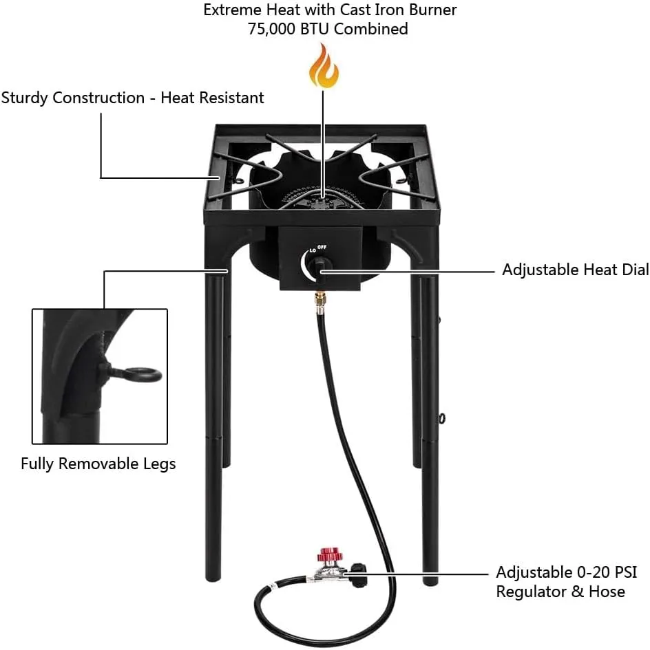 75000 BTU Portable Propane Gas Stove, High Pressure 1 Burner Gas Cooker with Cast Iron Head, Adjustable Firepower, Removable Legs, Outdoor Cooking Gas Stove for Camping, Fishing, Outdoor