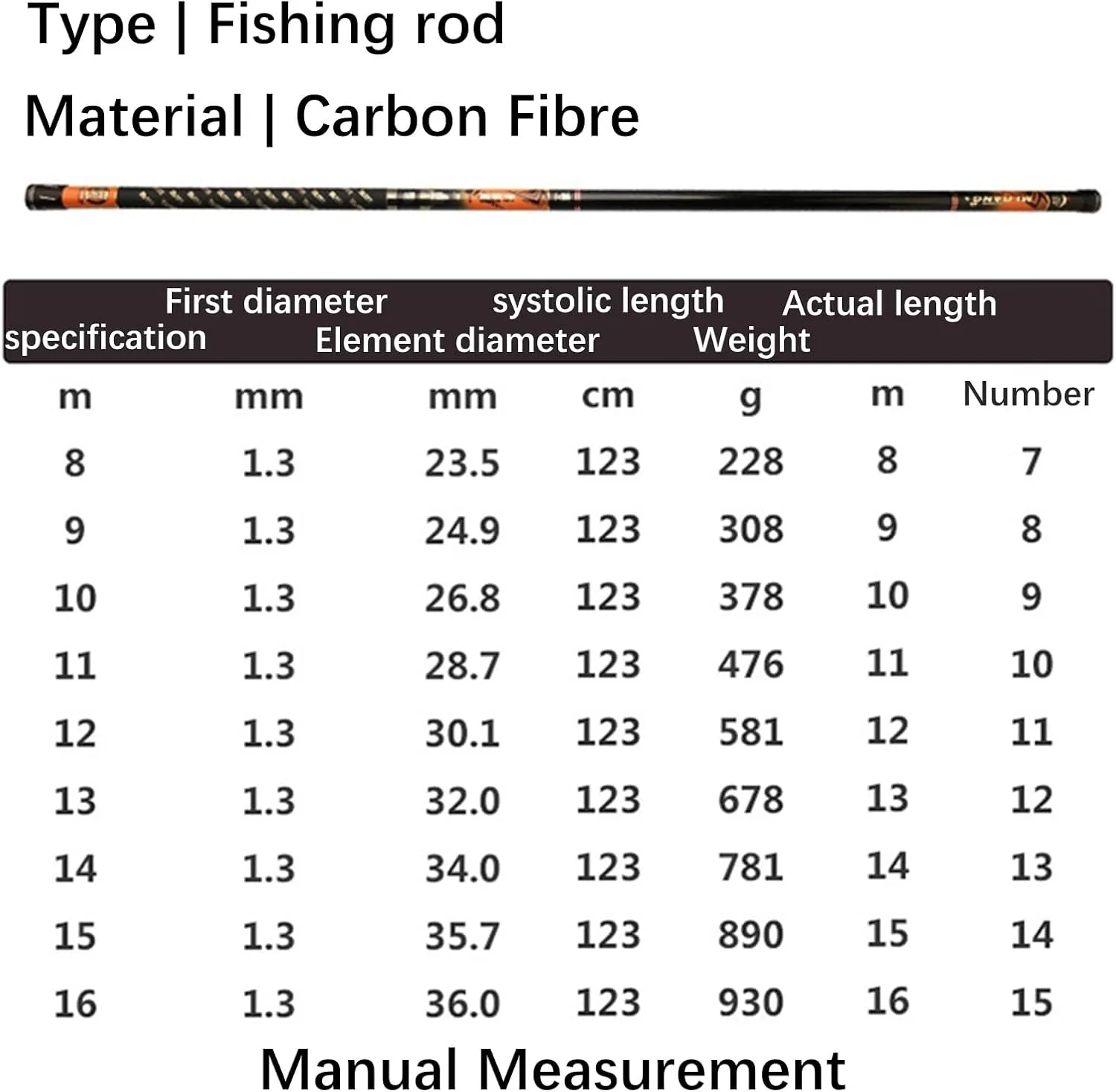 8-16 M Bass Fishing Rod Telescopic Carbon Fiber Long Ultralight Travel Fishing Rod,for Freshwater & Saltwater Fishing Pole