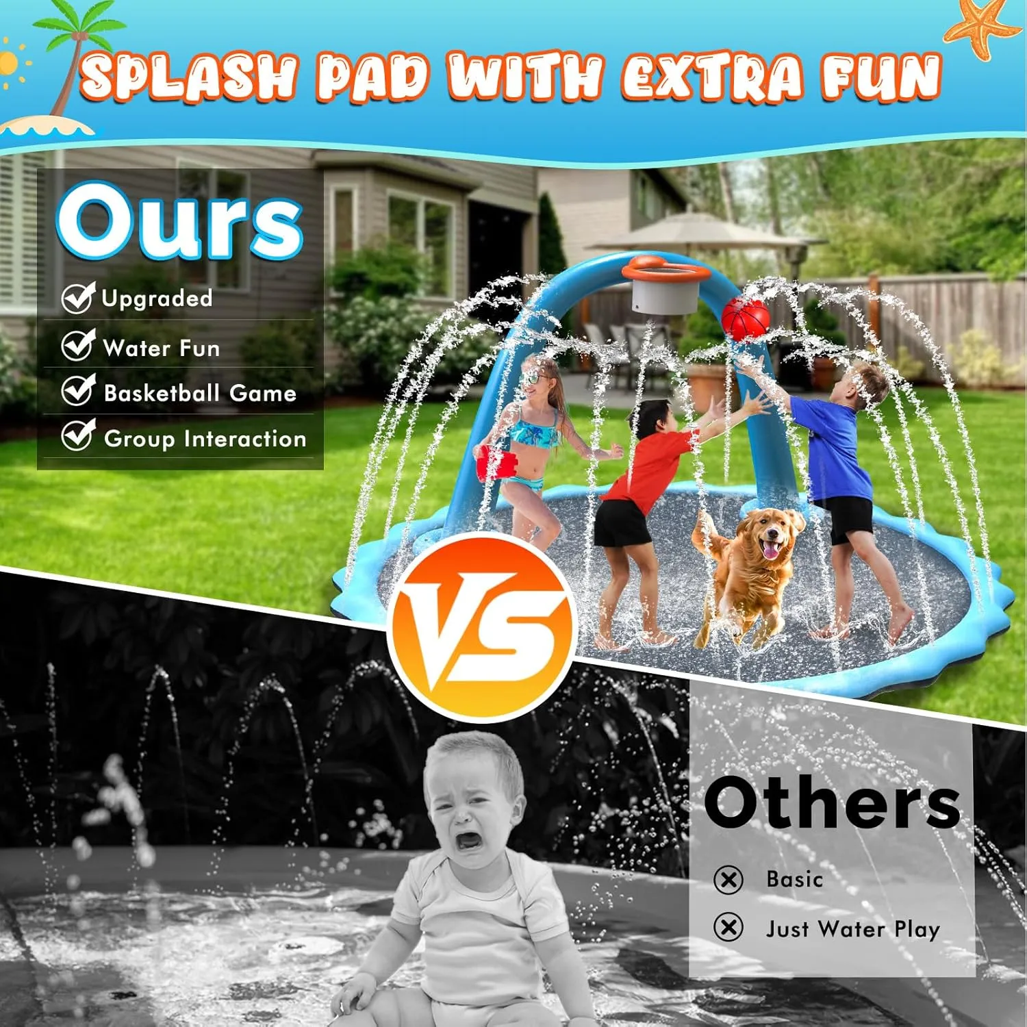 87'' Splash Pad, Non-Slip Sprinkler Mat with Basketball Hoop and Arch for Kids Outdoor Play, Shoot Game for Backyard, Inflatable Water Toys More Fun for Boys and Girls