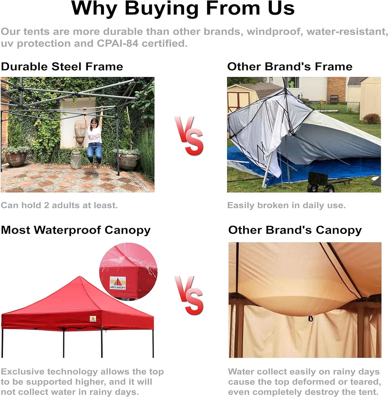 ABCCANOPY Commercial Pop Up Canopy Tent 10x20 Premium-Series, Gray