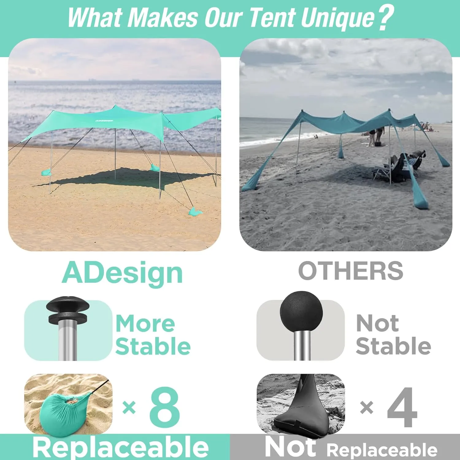 ADesign Windproof Beach Tent Sun Shelter with 8 Sandbags, Wind Resistant Large Family Beach Canopy with Sand Shovel, UPF50 , 6.5 FT Tall, Easy Setup Sun Shade for Beach Vacation