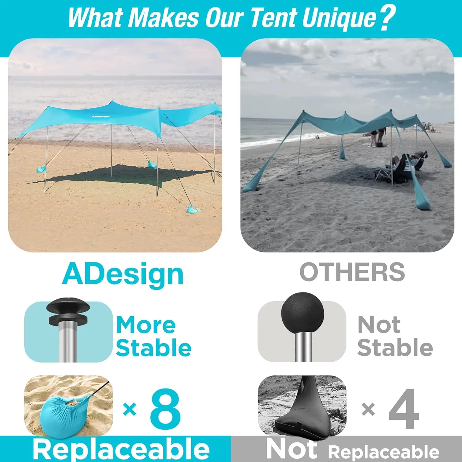 ADesign Windproof Beach Tent Sun Shelter with 8 Sandbags, Wind Resistant Large Family Beach Canopy with Sand Shovel, UPF50 , 6.5 FT Tall, Easy Setup Sun Shade for Beach Vacation