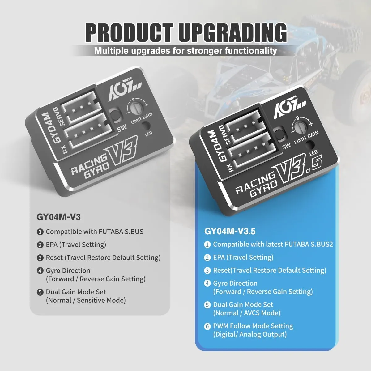 AGFRC Upgraded Mini Z Gyros - Mini Gyros for Drifting Mini-Z Car/Full Aluminum 4Gram Precision RC Gyro Set for Competition Grade RC Drifting (GY04M V3.5)