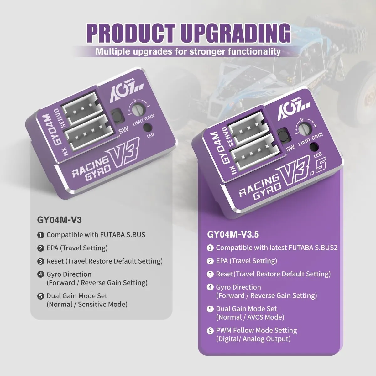 AGFRC Upgraded Mini Z RC Gyros - Mini Gyros for Drifting Mini-Z Car/Full Aluminum Precision RC Purple Gyro Set for Competition Grade RC Drifting (GY04M V3.5)