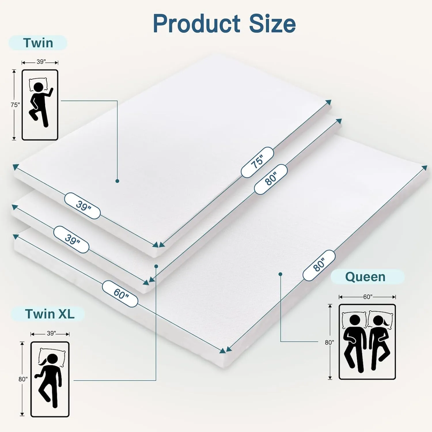 Airensky 3 Inch Memory Foam Mattress Topper,Cooling Gel Infused High Density Twin(39"x75") Topper with Removable Skin-Friendly Cover,Bed Topper for Pressure Relief Back Pain, CertiPUR-US Certified