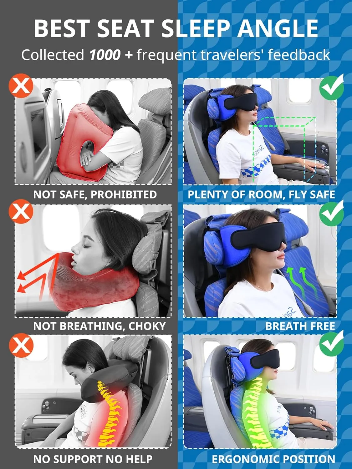 Airplane Pillow Combo with Chin Strap, Travel Pillows for Airplanes with Sleep Eye Mask, Plane Pillow for Long Flights, Car Road Trip, 360° Headrest, Stop Bobblehead, FSA HSA Eligible, Black