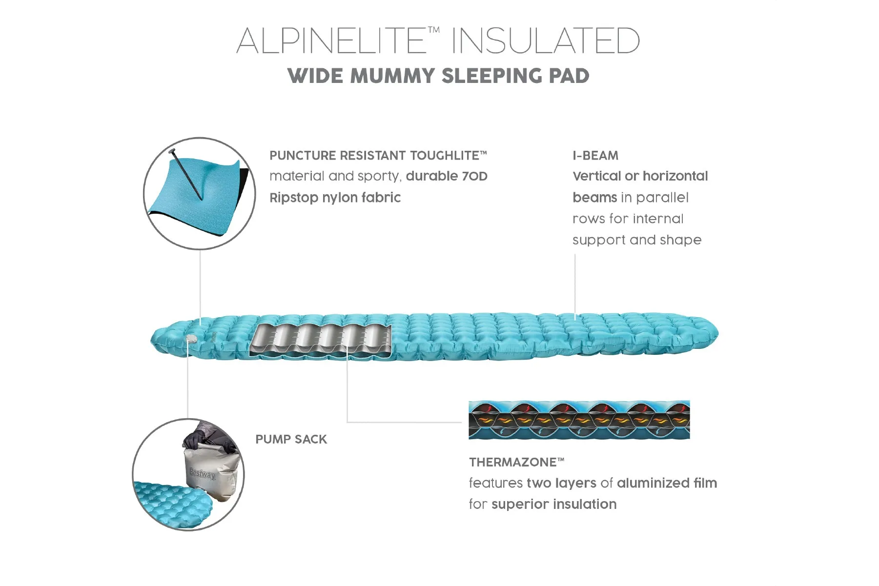 AlpineLite Ultra-Light Extreme Cold Weather Sleeping Pad - Wide