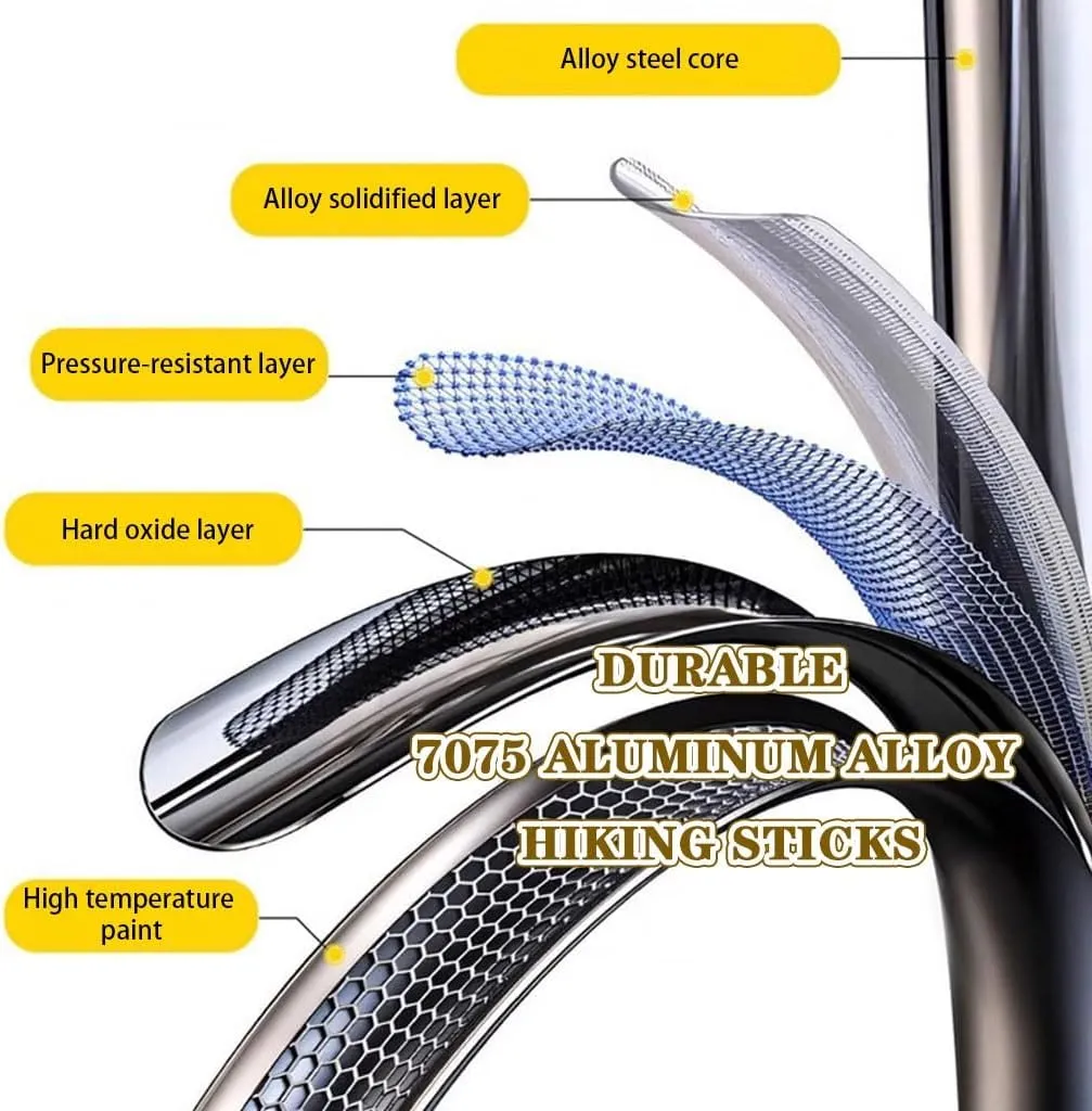 Aluminum Alloy 7075 Trekking Sticks, with Quick Lock System, Telescopic Collapsible Hiking Poles, with EVA Foam Grips