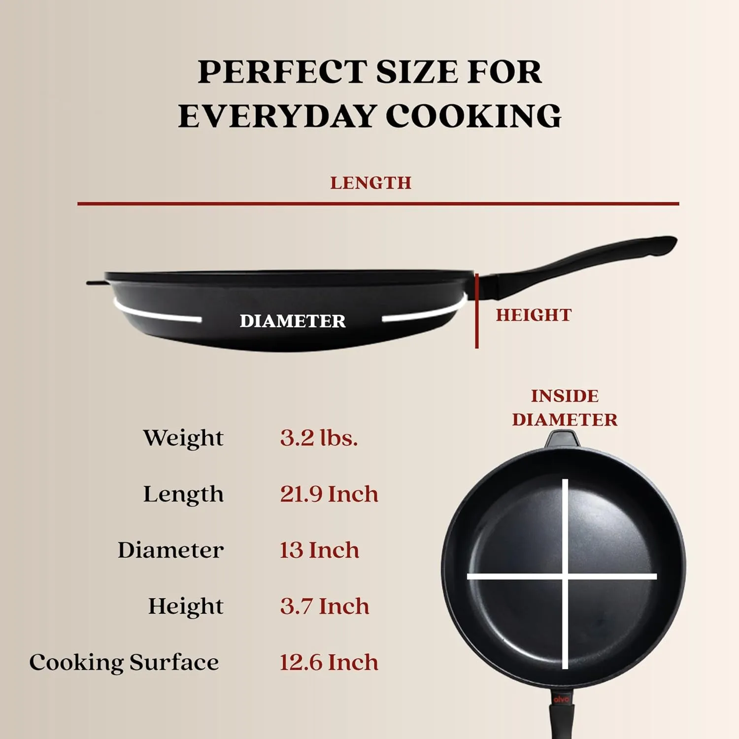 Alva Energy 12.6" Premium Ceramic Nonstick Frying Pan - 100% PFAS/PTFE-Free Non-Toxic - Fast Even Heating - Stay-Cool Handle - Lightweight & Dishwasher & Induction Safe - Recycled Aluminum