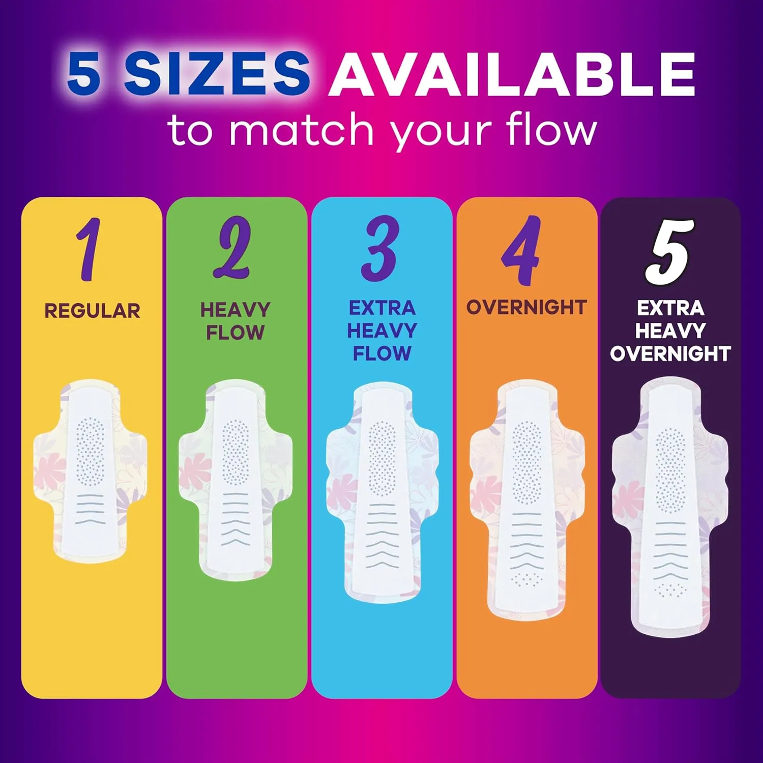 Always Radiant Feminine Pads for Women, Flexfoam Pads with Wings, Size 4, Overnight Absorbency, Lightly Scented, 60 Count (Packaging May Vary)