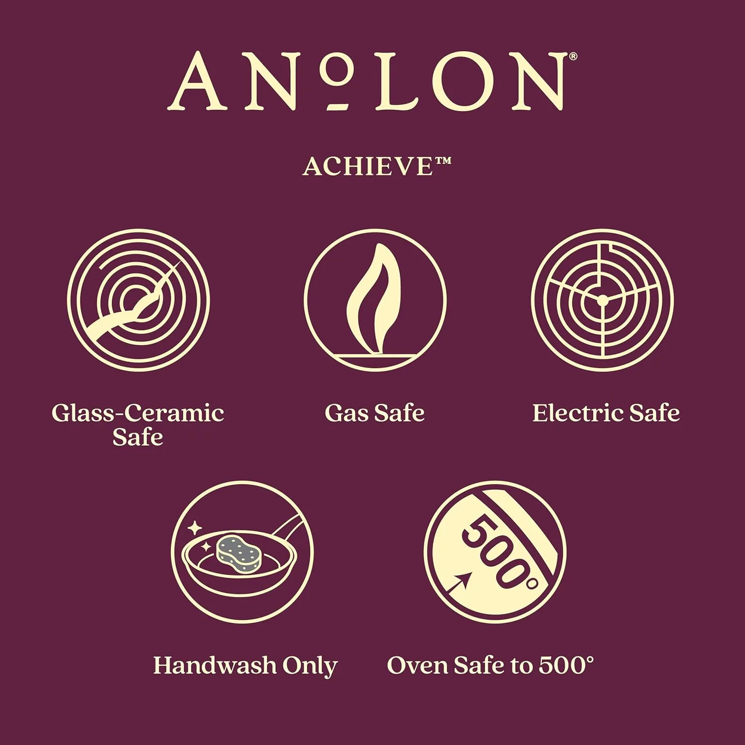 Anolon Achieve Hard Anodized Nonstick Cookware Pots and Pans Set, 9 Piece - Teal