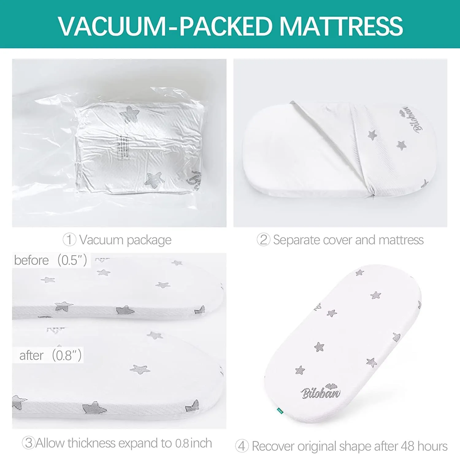 Bassinet Mattress Pad (17" x 29" x 0.8") Compatible with 4moms MamaRoo Sleep Bassinet, Waterproof Breathable Soft, Baby Foam with Removable Zippered Cover