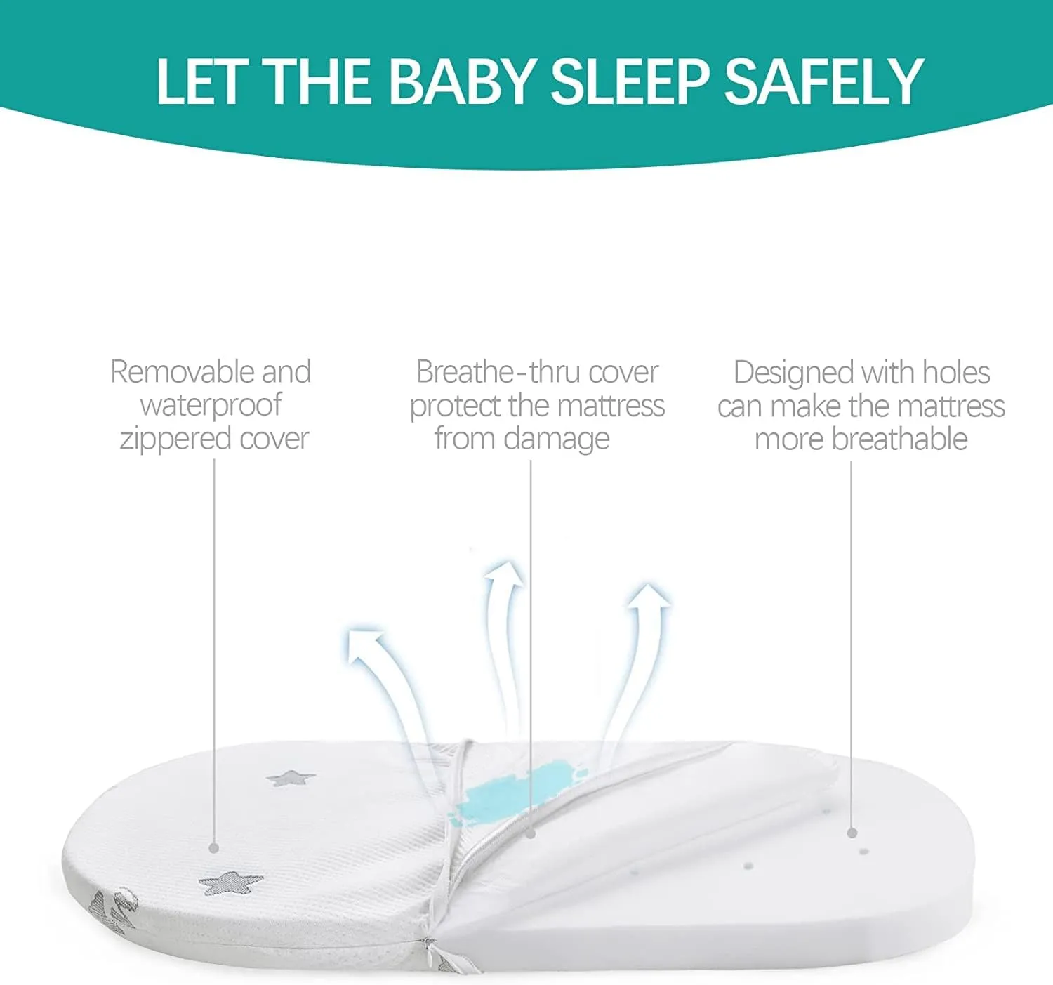 Bassinet Mattress Pad (17" x 29" x 0.8") Compatible with 4moms MamaRoo Sleep Bassinet, Waterproof Breathable Soft, Baby Foam with Removable Zippered Cover