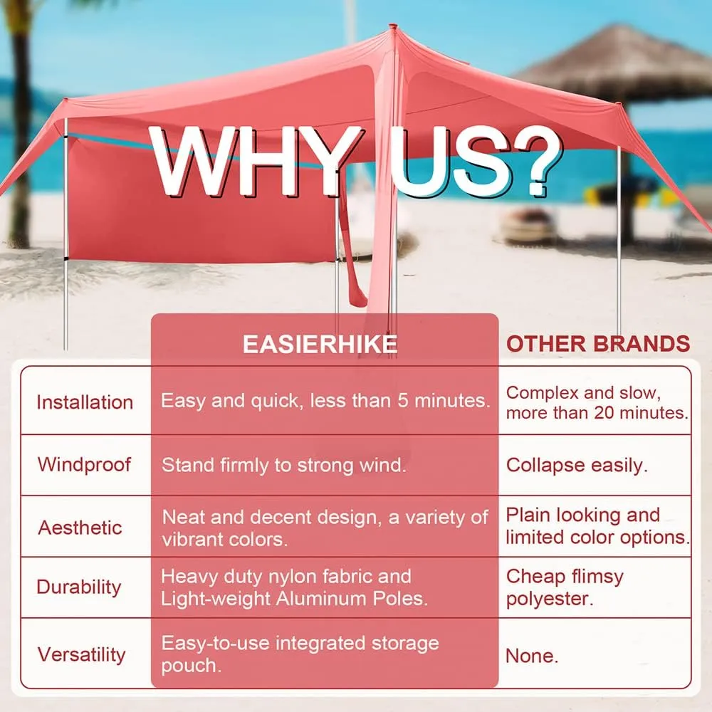 Beach Canopy Tent Shade with Sidewalls 10x10FT, 6.6FT Tall, UPF50  Sun Shelter, Windproof & Water Resistant, Includes Guylines Sand Shovel Stability Poles, Easy Up for Beach Outdoor Camping Backyard