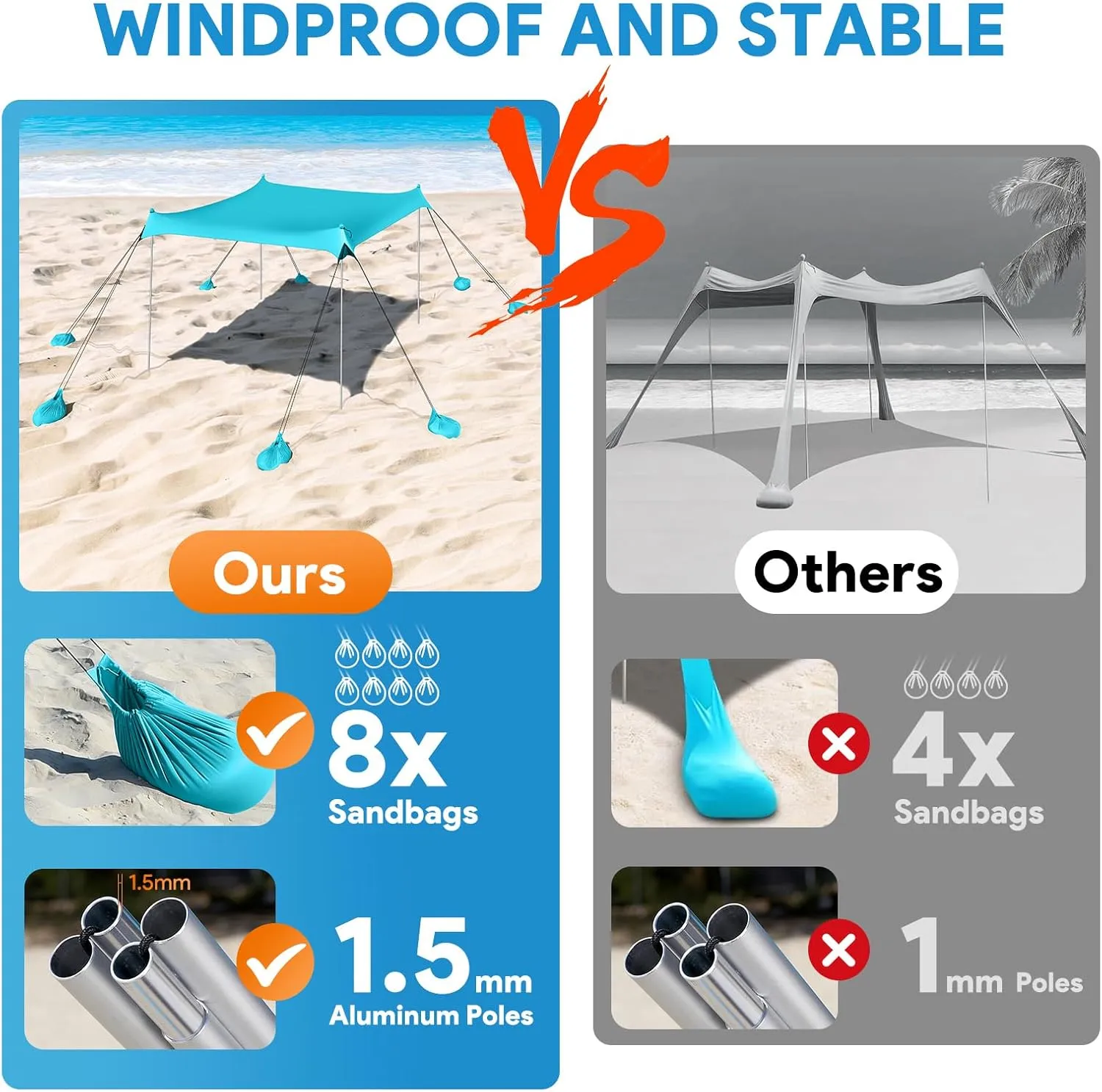 Beach Tent Sun Shelter, UPF50  Beach Tent Canopy with 8 Sandbags & 4 Stability Poles, 10 x 10 FT Beach Canopy Tent Sun Shade, Outdoor Beach Tent for Beach Camping Fishing, Light Blue