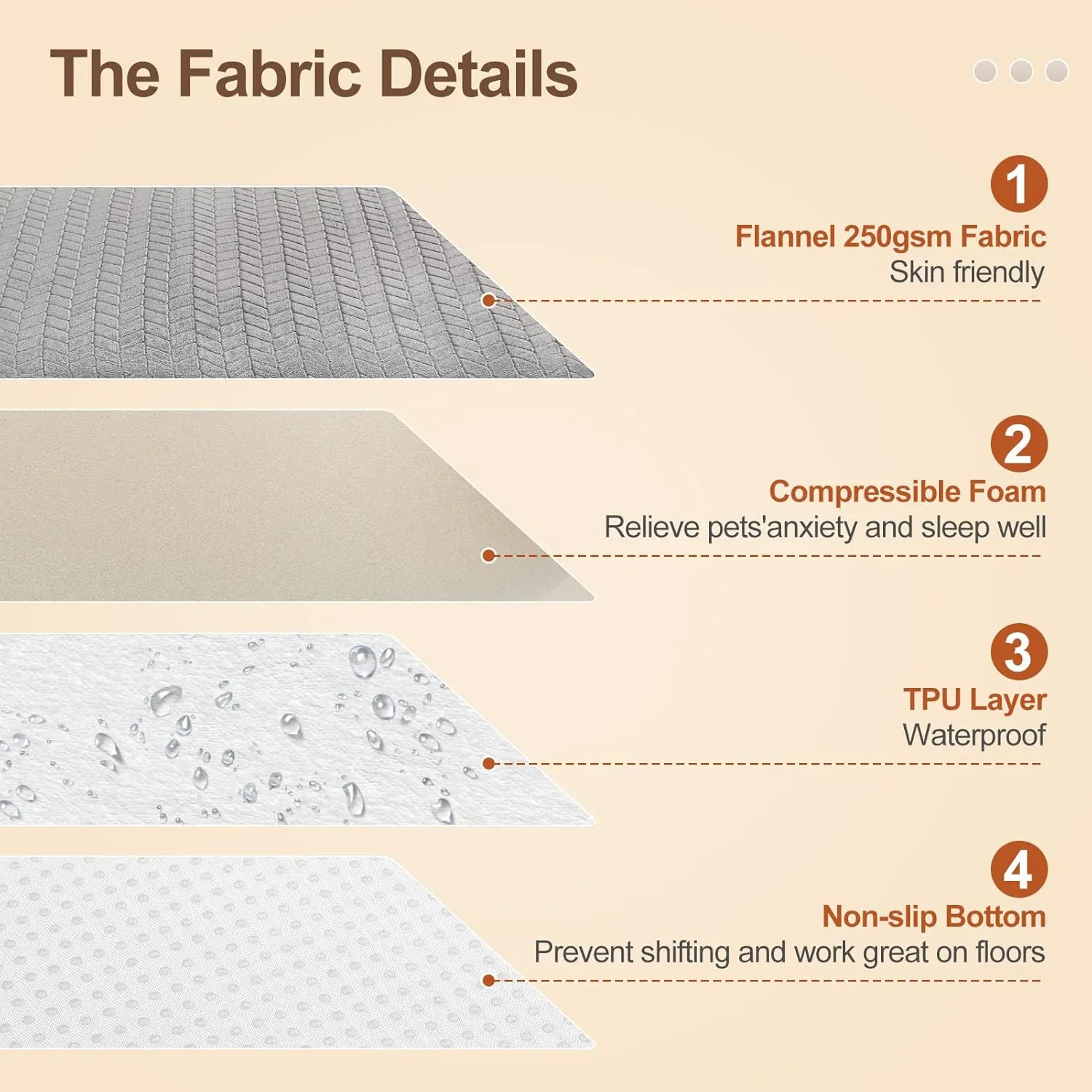 BEAUTYZOO Dog Bed Crate Pad 48 x 30 inch, Washable Dog Crate Mat for XX-Large Sized Dogs, Anti-Slip Pet Crate Bed Kennel Pad, Durable Cozy Puppy Sleeping Mat Rectangle Mattress, Grey