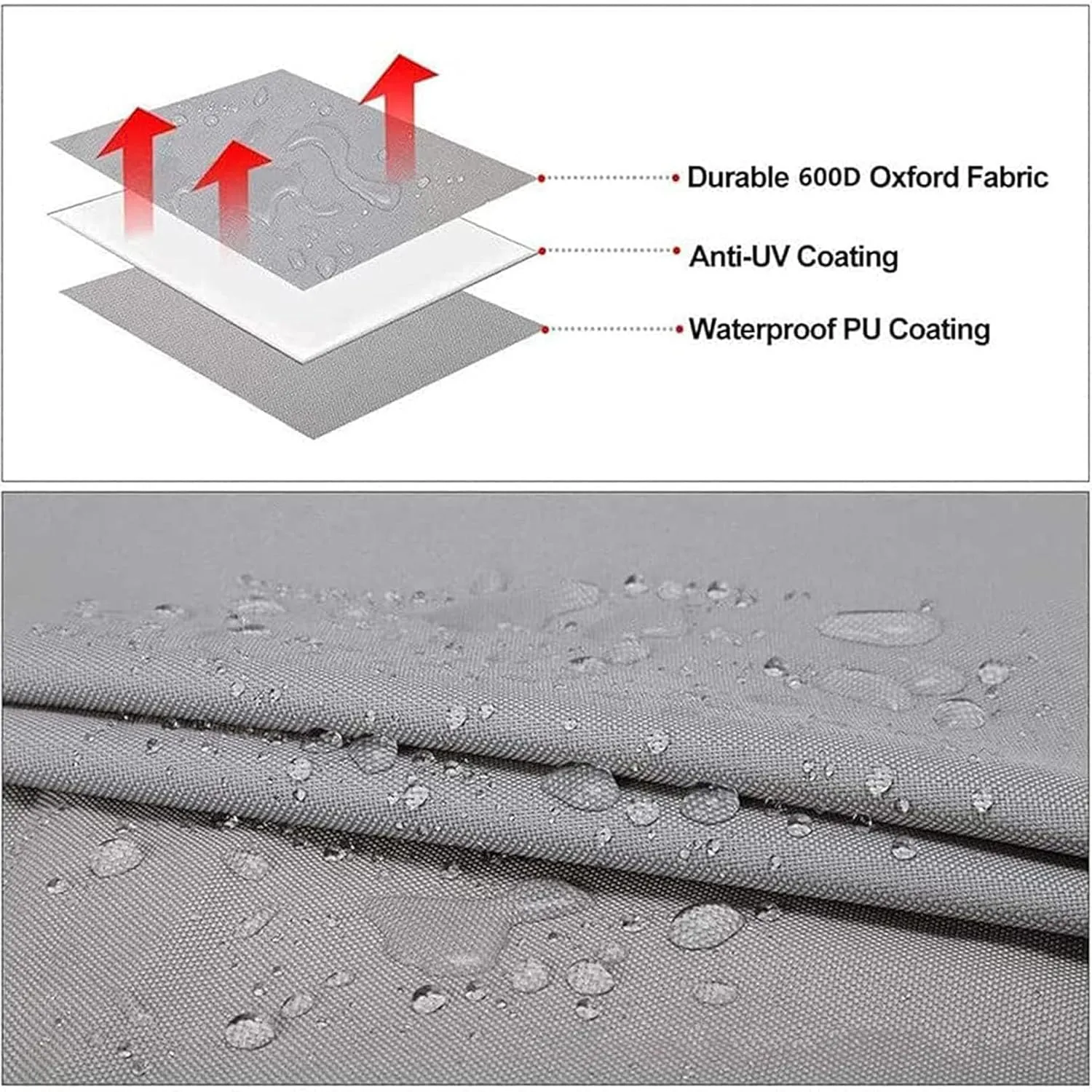Boat Cover, Heavy Duty 600D Waterproof Trailerable Boat Cover, 100% Waterproof Marine Grade Oxford Cloth Boat Cover All Weather Protection Boat Cover