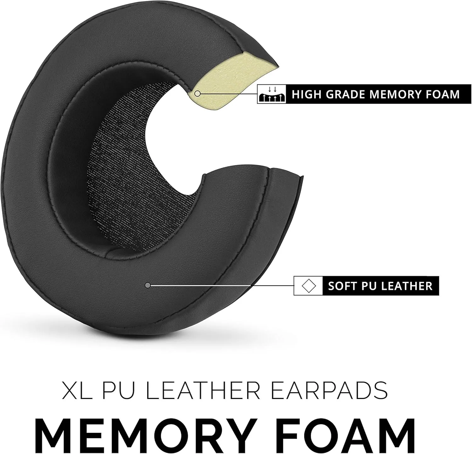 Brainwavz XL Large Replacement Memory Foam Earpads - Suitable for Many Other Large Over The Ear Headphones - Sennheiser, AKG, HifiMan, ATH, Philips, Fostex, Sony (Black Pleather)