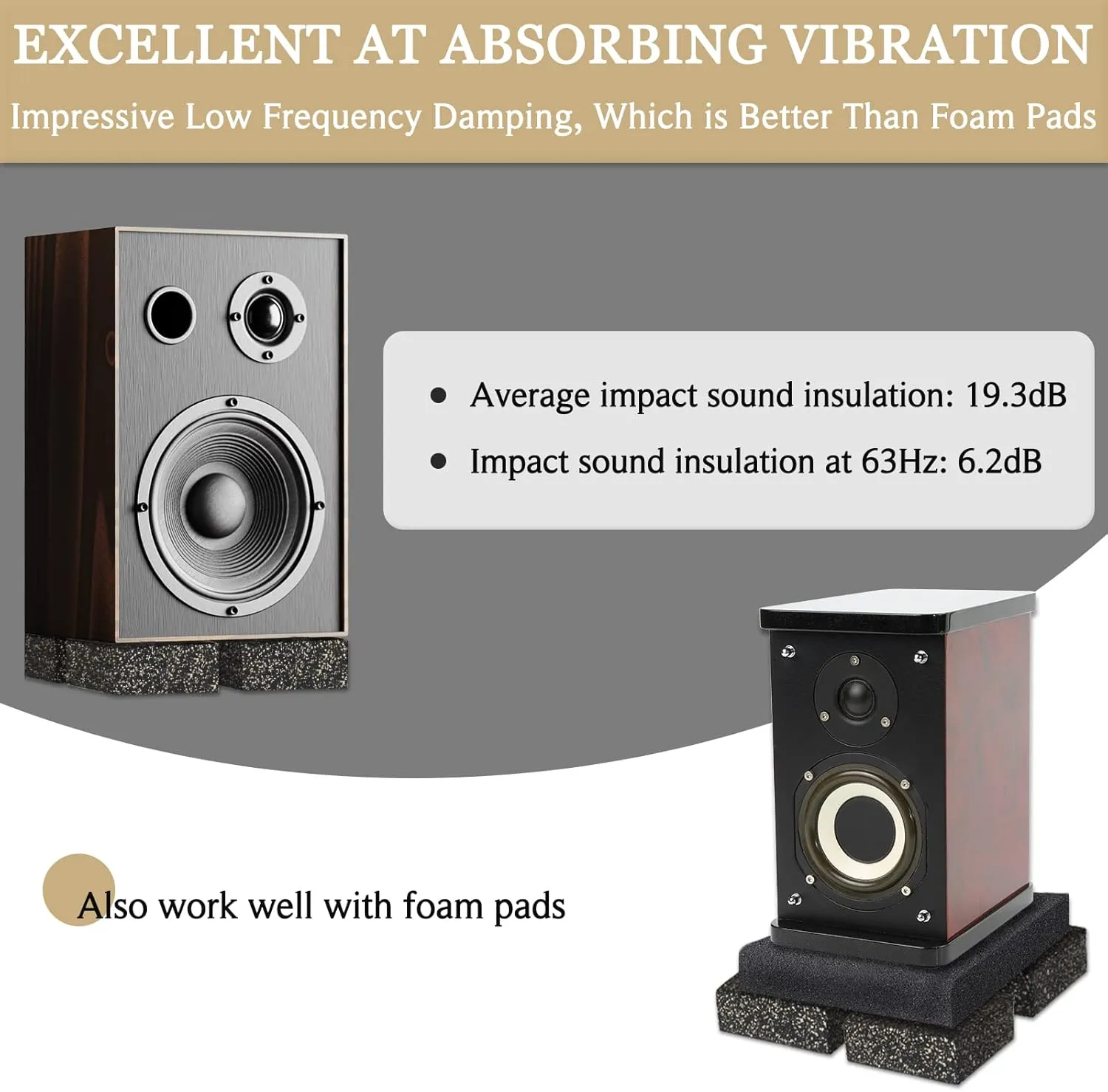BXI Subwoofer Isolation Pad - 2 Pcs 6 X 6 X 2 Inches Bass Reduction Floorstanding Speakers Mat Riser - Thick Large Rubber Cork Anti Vibration Pads for Heavy Machine Equipment Studio Monitor Stands