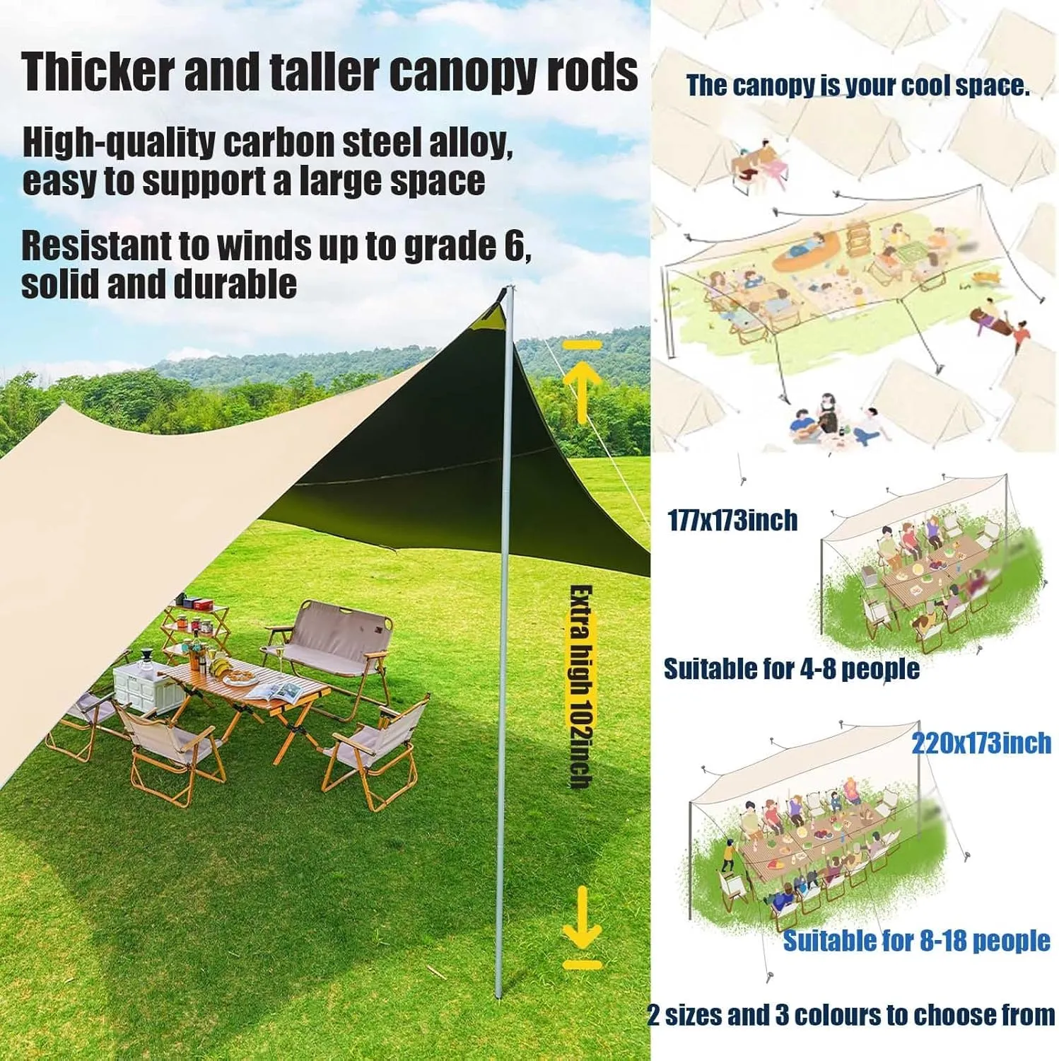 Camping Tarp, 18×15ft Tarp with Poles, Lightweight Awning Sunshade, Portable Multifunctional Backpacking Tarp, Ideal to Enjoy with Family and Friends (Color : Beach Gold, Size : 177x173x102inch)