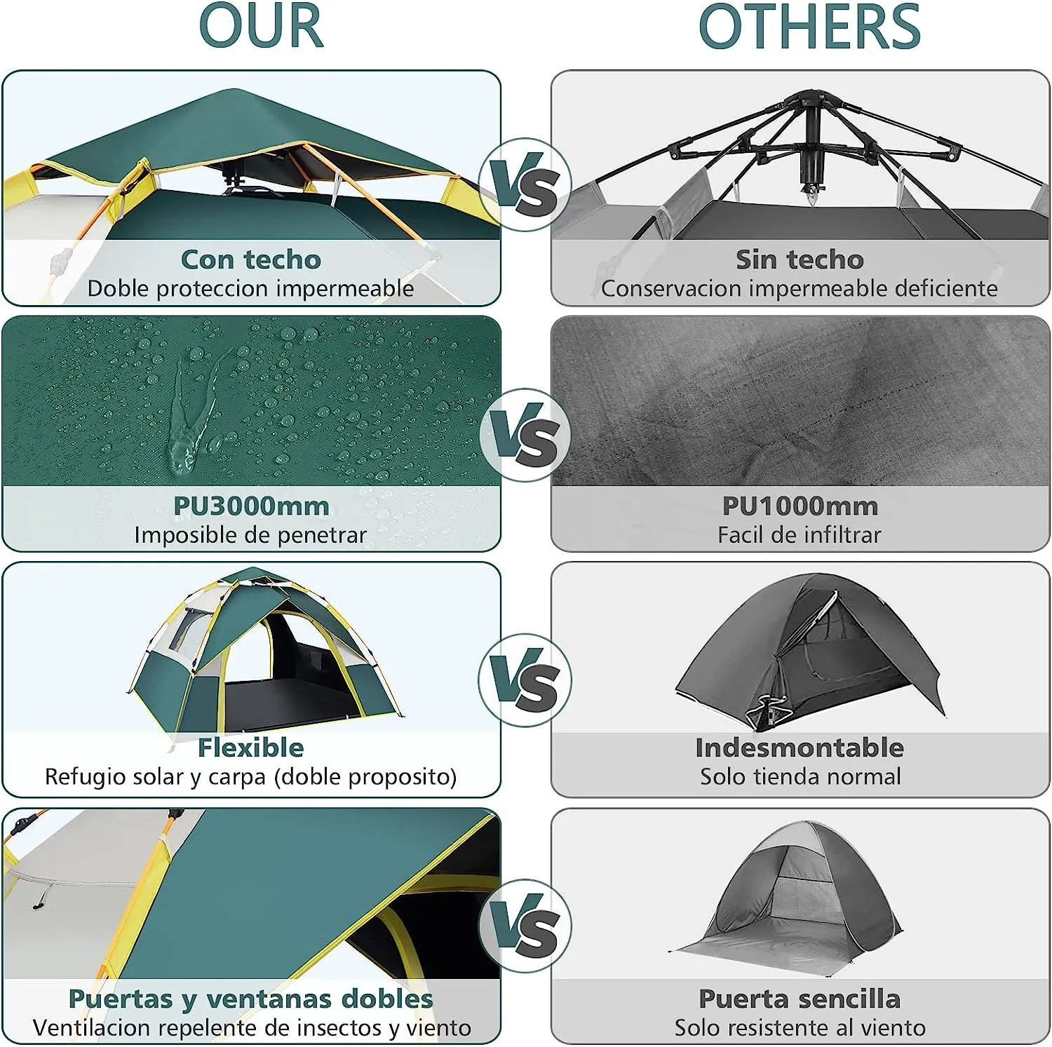 Camping Tent Automatic 3-4 Man Person , 4 Seasons Instant Tent Pop Up Tent for Camping, Hiking, Outdoor Festivals, Car Trip