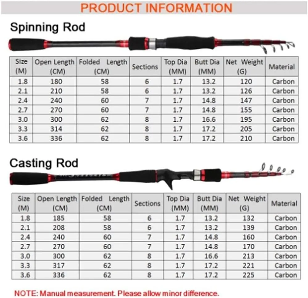Carbon Casting Spinning Rod Portable Ultralight Telescopic Fishing Rod Spinning Fishing Pole 1.8m 2.1m 2.4m 2.7m 3.0m 3.3m 3.6m (Color : Spin, Size : 3.3m) (Spin 2.4m) (S