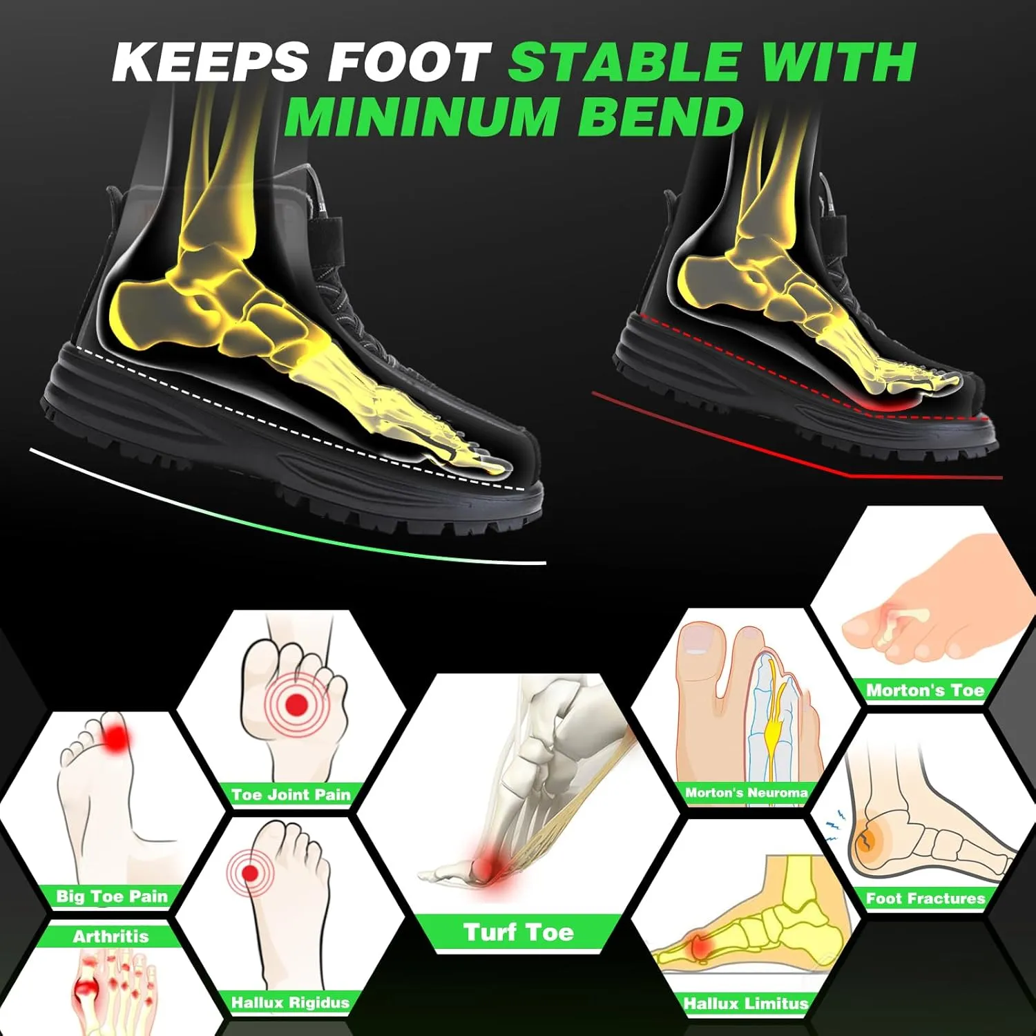 Carbon Fiber Insole (1 Pair), for Turf Toe, Foot Fractures, Hallux Rigidus, Limitus, Rigid Insert for Sports, Hiking, Trekking, Basketball, Running, Alternative to Post Op Shoe 235mm