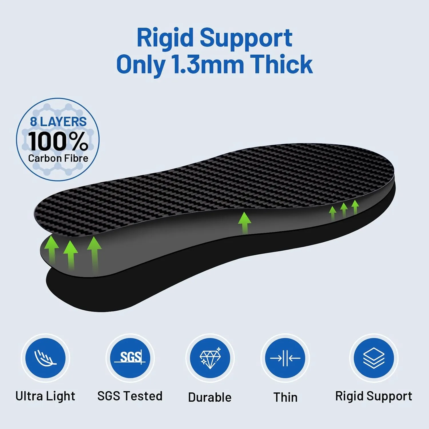 Carbon Fiber Insole 1 Piece, FAKILO Carbon Fiber Foot Plate Shoes Insert for Women Men, Rigid Support for Hallux Rigidus, Turf Toe, Foot Fractures, Mortons Toe - 233mm