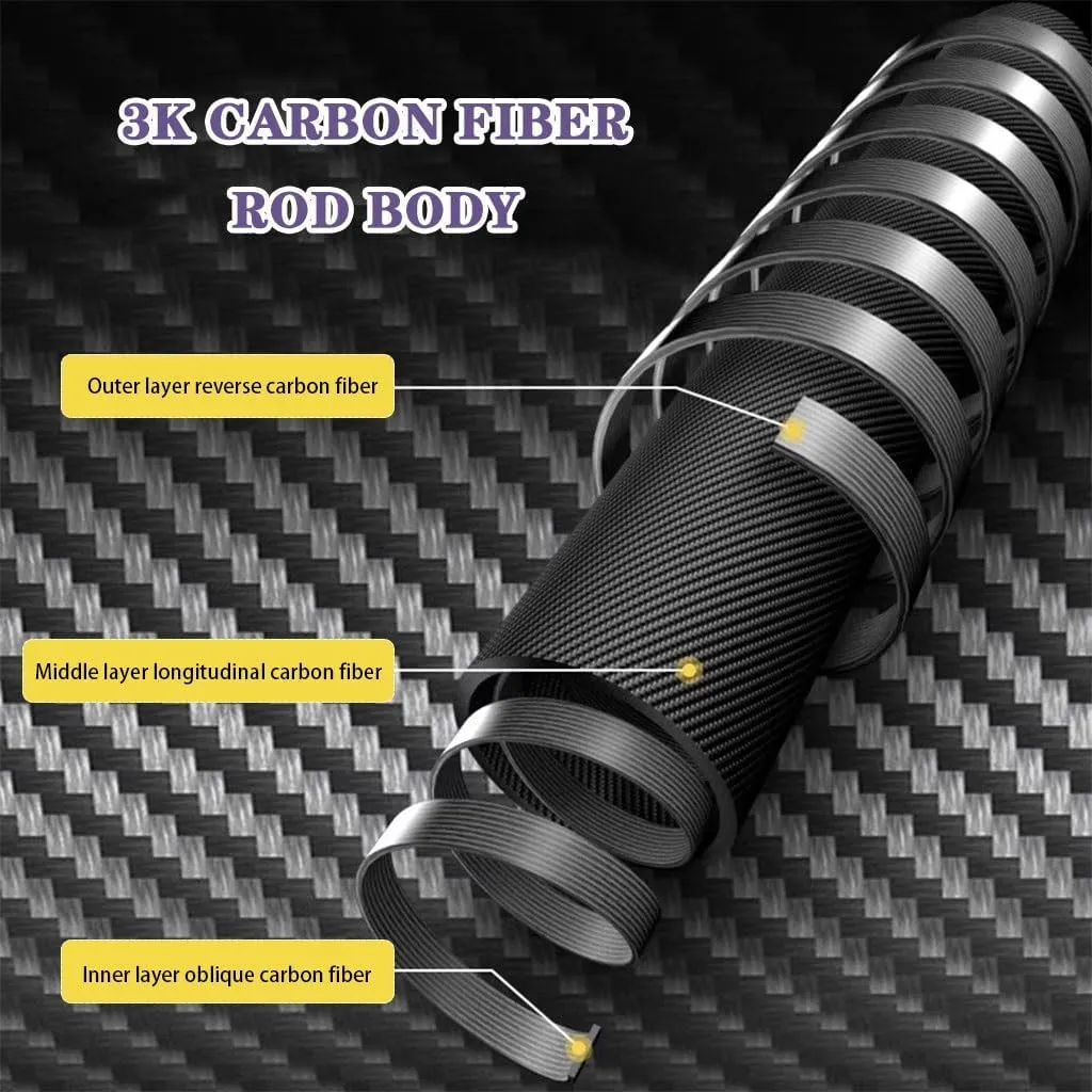 Carbon Fiber Ultralight Trekking Poles, Anti-Shock Mountaining Trail Poles, Tri-fold Design, Balance Support for Seniors, Women, and Men
