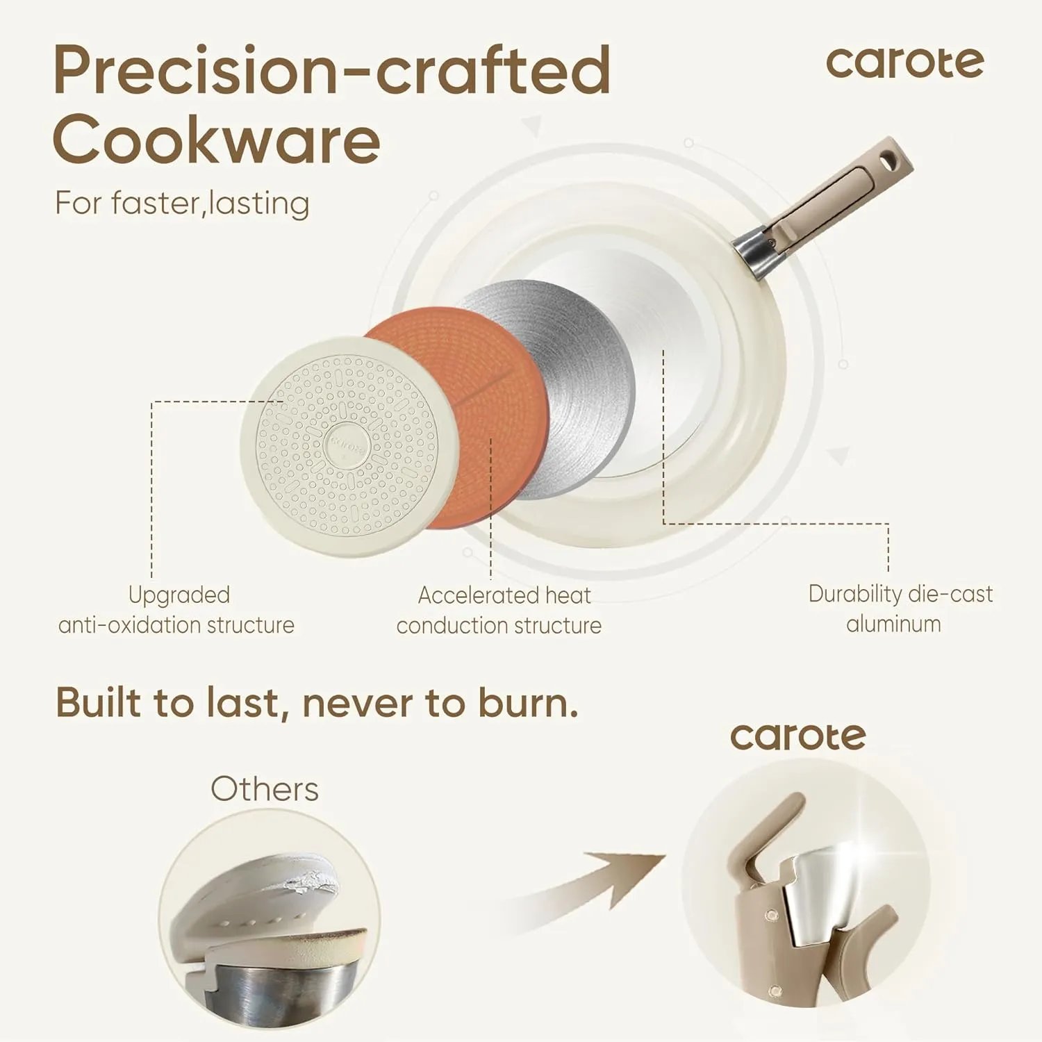 CAROTE 18pcs Ceramic Cookware Set, Pots and Pans Set, Induction Nonstick Kitchen Cookware Sets, Non Stick RV Set with Detachable Handle, Dishwasher/Oven Safe, Brown