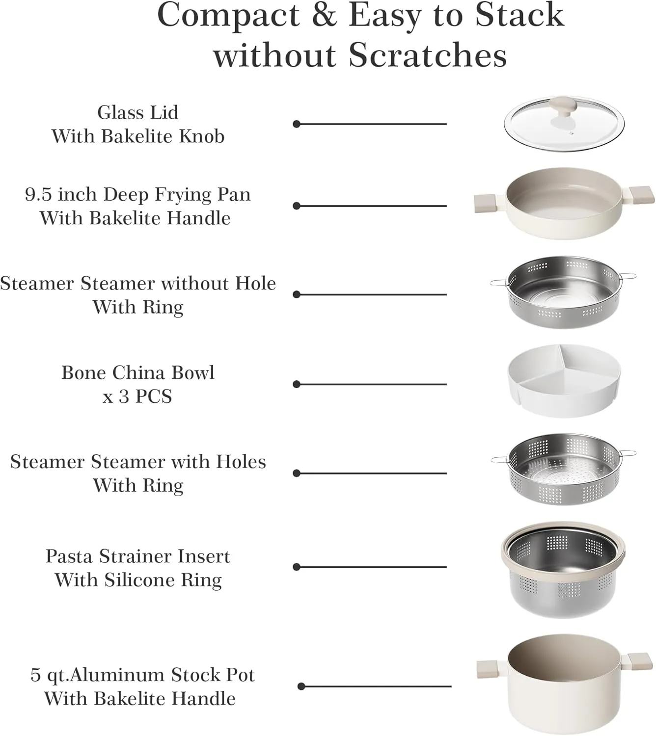 Ceramic Pots and Pans Set Nonstick Stockpot With Stainless Steel Steamer for Cooking Set, Soup Pots With Lid, Multipots with Steamer Basket for Pot, Pasta Strainer Insert Induction Cookware