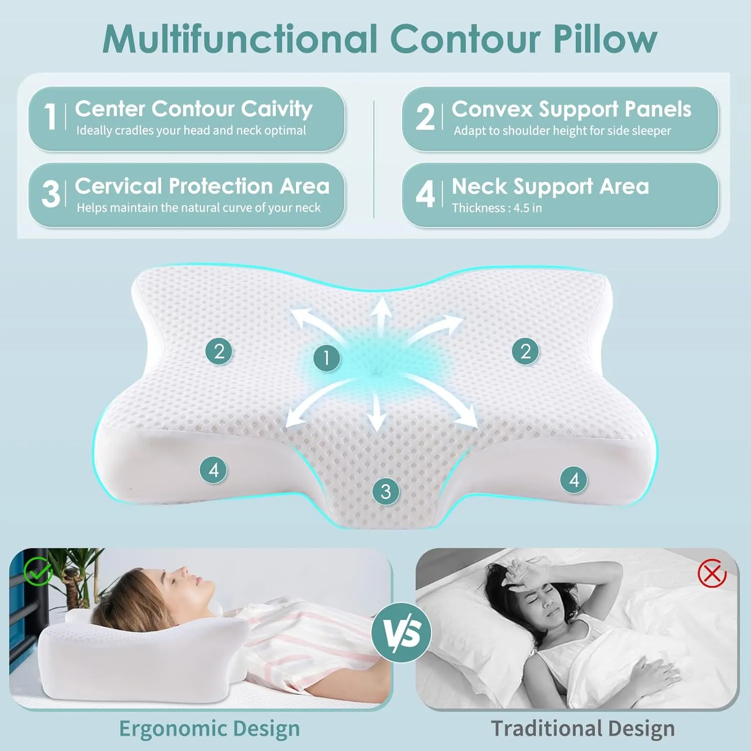 Cervical Neck Pillow, Ergonomic Memory Foam Cervical Pillows, Contour Side Sleeper Pillows for Adults, Orthopedic Neck Support Pillow for Back Stomach Sleeper with Removable Pillowcase (White)