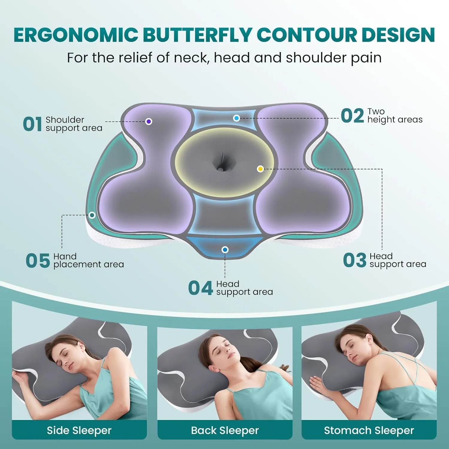 Cervical Neck Pillow for Neck and Shoulder, Odorless Memory Foam Pillow with Soft Silk Cover, Ergonomic Orthopedic Neck Support Pillow for Side, Back & Stomach Sleepers - Gray