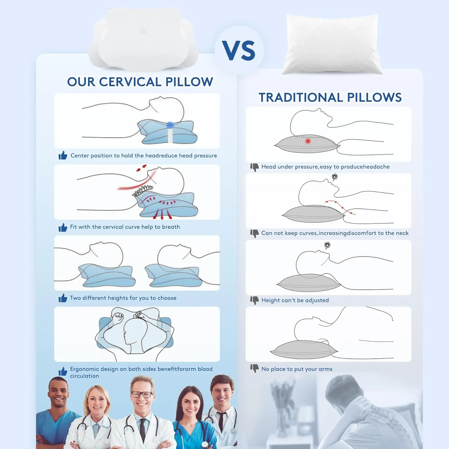 Cervical Pillow for Neck Pain Relief, Cooling Contour Memory Foam Pillows Support Odorless Ergonomic Neck Pillow Adjustable Orthopedic Bed Pillow for Side Back Stomach Sleeper with Pillowcase（White）