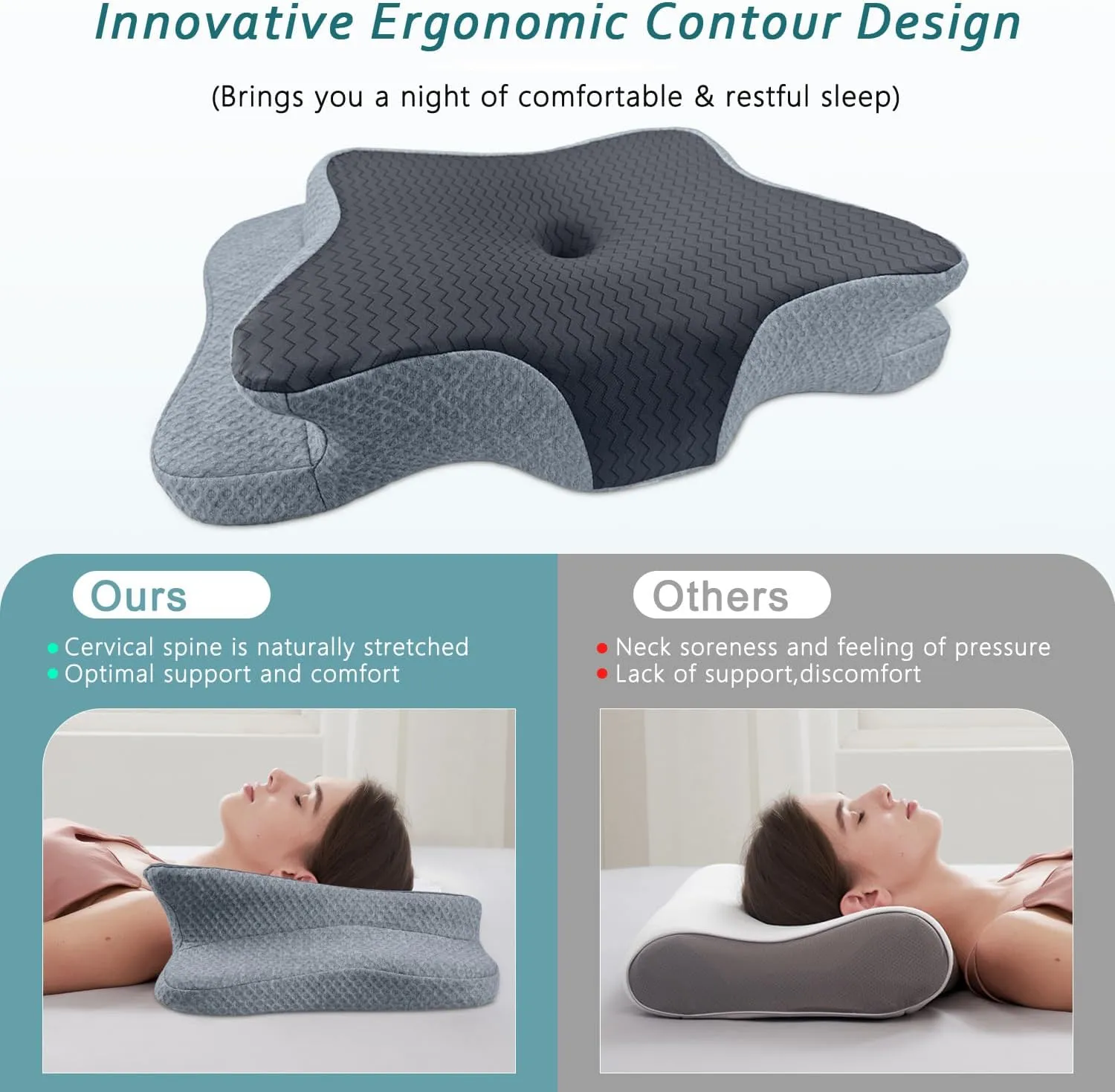 Cervical Pillow for Neck Pain Relief, Memory Foam Pillows, Ergonomic Contour Bed Pillow, Soft for Side Sleep Stomach Sleeping and Back Sleepers