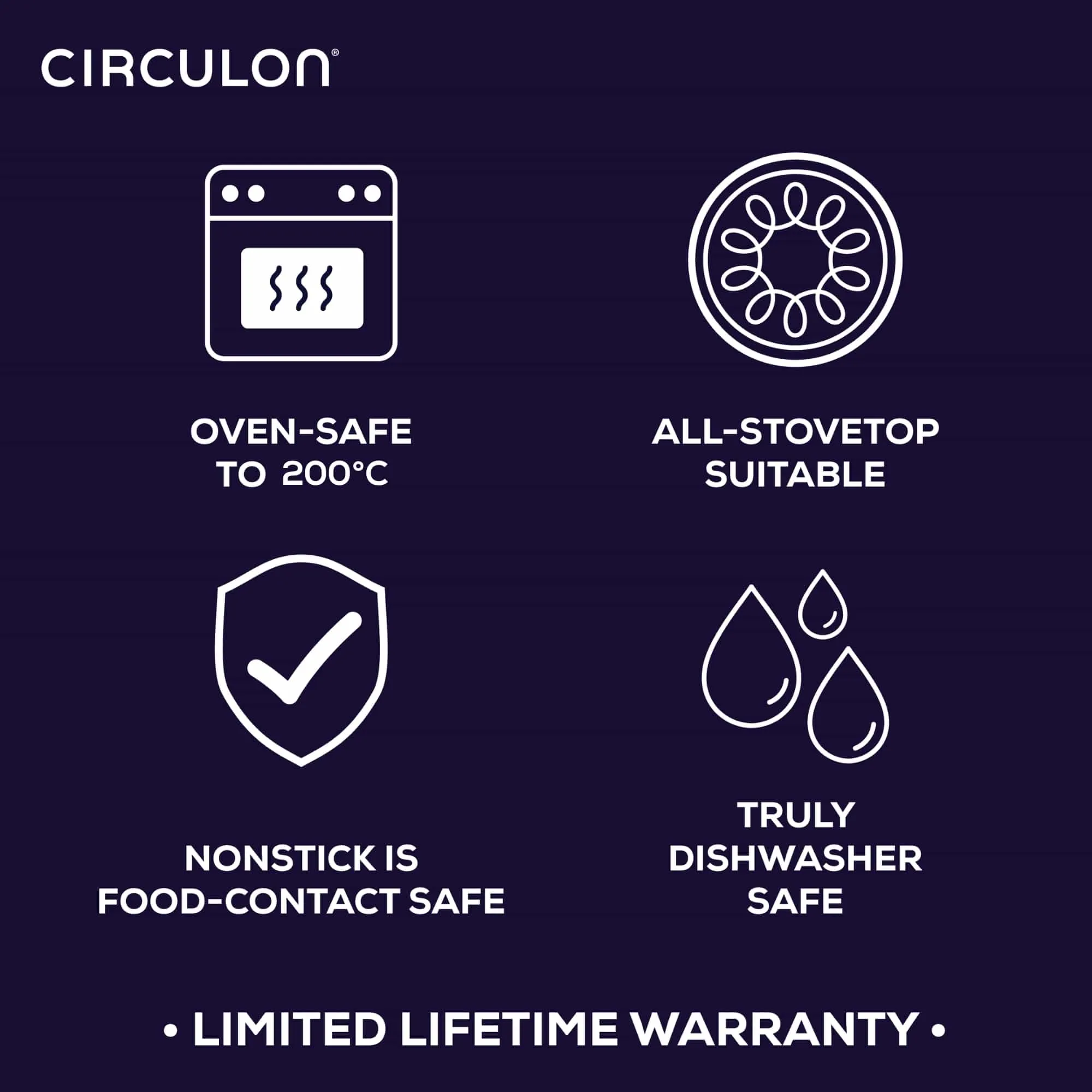Circulon ScratchDefense Nonstick Induction Frypan 25.4cm